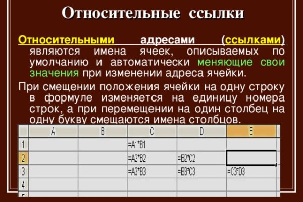 Кракен онлайн магазин