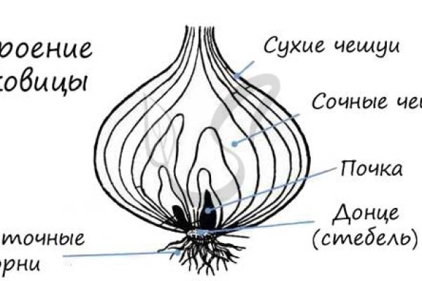 Кракен купить мефедрон