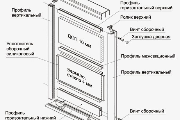 Кракен актуальная ссылка