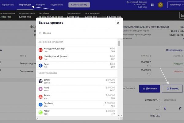 2krn сс что это