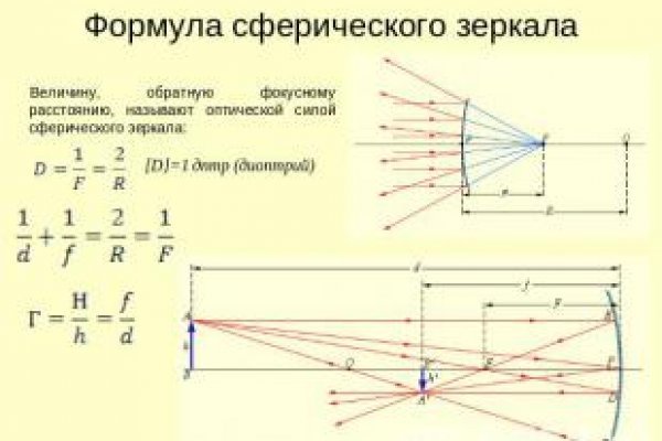 Кракен вывод средств